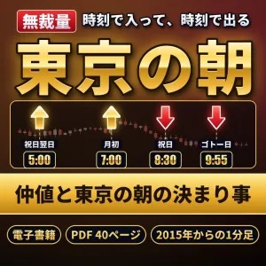 仲値と東京の朝の決まり事【電子書籍】ゴトー日・祝日・月初・祝日翌日の朝を1分足で数えた、ドル円の無裁量ルール4つ