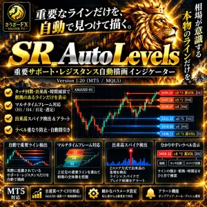 SR_AutoLevels - 重要サポート・レジスタンス自動描画インジケーター【MTF対応】