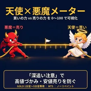 【GOLD 1分足】天使×悪魔メーター｜高値づかみ・安値売りを防ぐ「深追い注意」インジケーター｜MT5・ノーリペイント