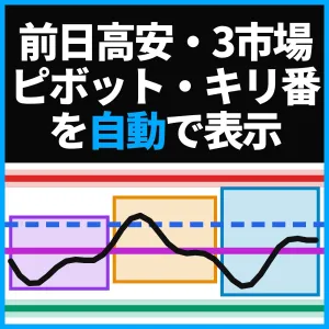 【MT4】トレード前の価格の地図｜前日/前週/前月高安・東京/ロンドン/NY市場高安・ピボット・キリ番を自動表示｜Smart Level Map