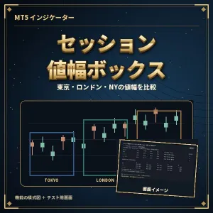 セッション値幅ボックス（MT5）― 東京・ロンドン・NYの時間帯と値幅を自動で表示