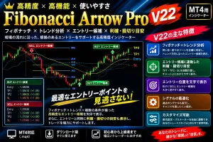 Fibonacci Arrow Pro V22｜フィボナッチ×トレンド分析×BUY/SELLエントリー候補表示｜利確・損切り目安付き MT4インジケーター