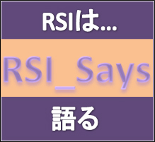 RSI_Says ซื้อขายอัตโนมัติ