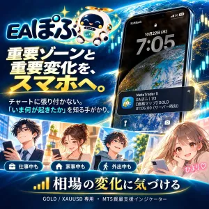 EAぽふ｜GOLD・XAUUSD専用MT5裁量支援インジケーター｜重要ゾーン・節目線・空洞候補を自動監視｜突破・定着・リテスト・方向感の変化をスマホ通知｜重要・標準・詳細の3段階切替機能｜自動売買なし