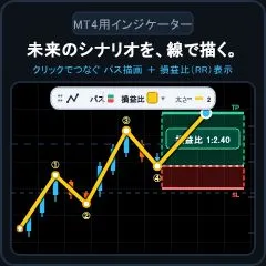 【MT4】未来のシナリオを線で描く。損益比計算付きパス描画ツール。パス＆RR
