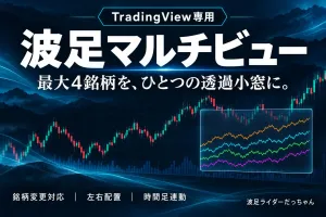波足マルチビュー｜最大4銘柄を透過小窓で監視【TradingView専用】