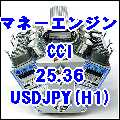 マネーエンジン CCI 25.36 USDJPY(H1) Tự động giao dịch