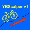 YellowBicycleScalper for EUR/USD v1 Tự động giao dịch