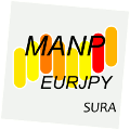 MANP_EURJPY ซื้อขายอัตโนมัติ
