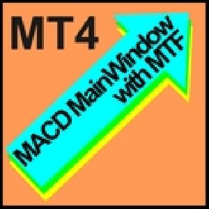 MACDをメインウィンドウに表示するインディケータ(MTF版付き)