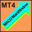 MACDをメインウィンドウに表示するインディケータ Indicators/E-books