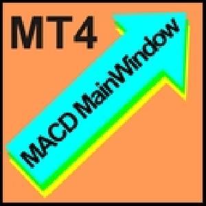 MACDをメインウィンドウに表示するインディケータ
