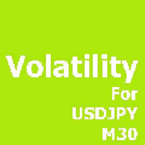 Volatility_USDJPY