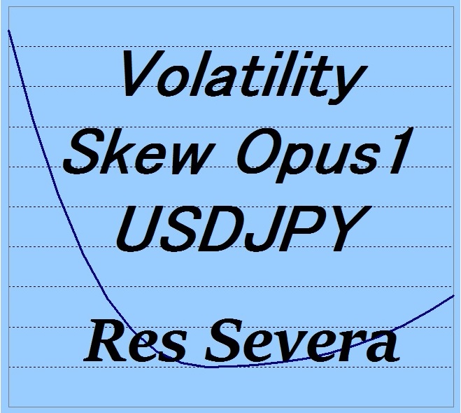 Volatility Skew Opus 1 自動売買