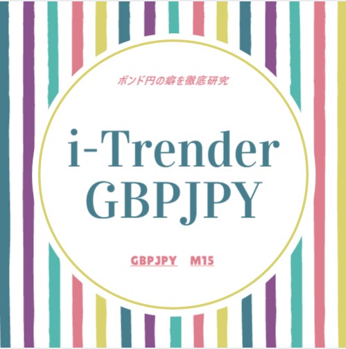 i-Trender_GBPJPY Tự động giao dịch