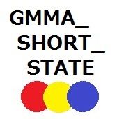 GMMA_SHORT_STATE Indicators/E-books