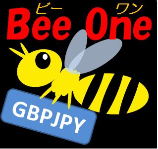 BeeOne_GBPJPY Tự động giao dịch