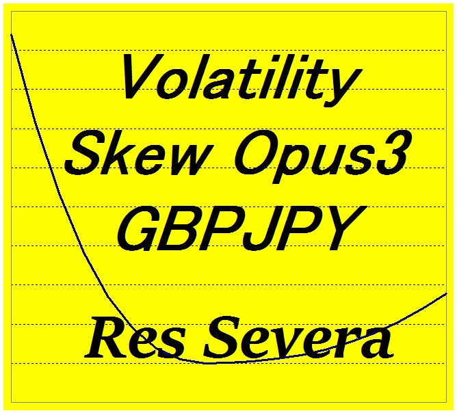 Volatility Skew Opus 3 ซื้อขายอัตโนมัติ