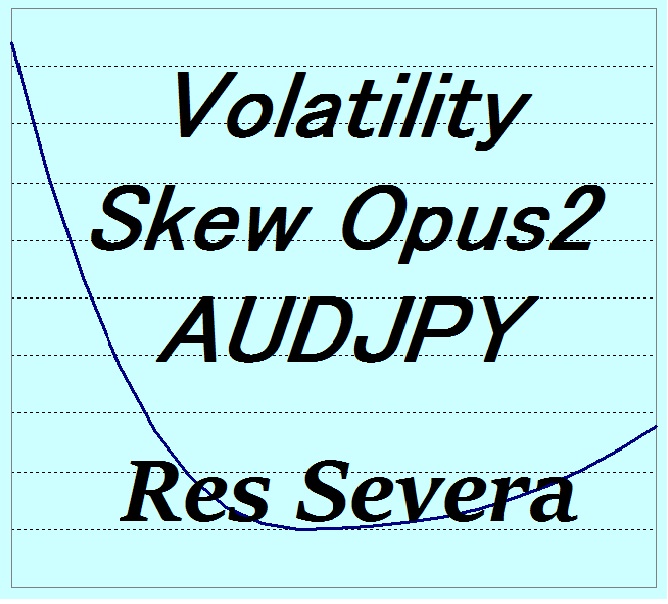 Volatility Skew Opus 2 Tự động giao dịch