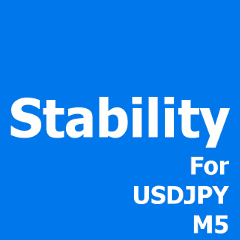 Stability_USDJPY 自動売買