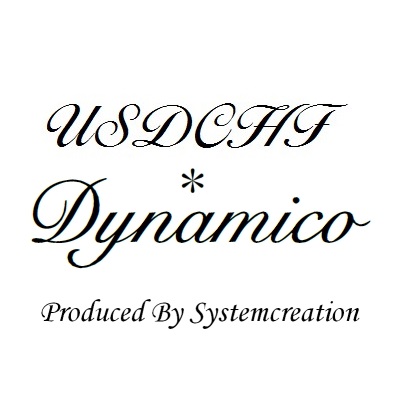 Dynamico USDCHF 自動売買