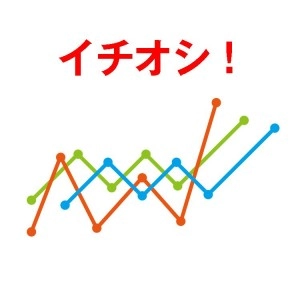 注目の商品・サービス Investment Navi+