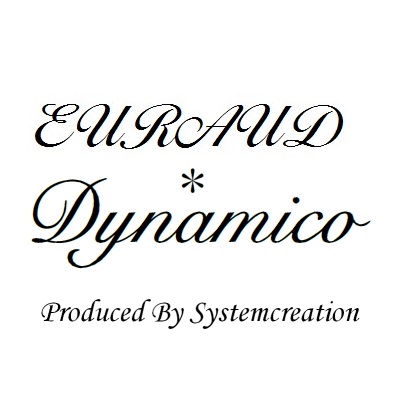 Dynamico EURAUD 自動売買