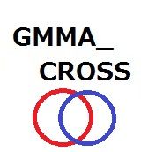 GMMA_CROSS インジケーター・電子書籍
