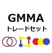 GMMAトレードセット Indicators/E-books
