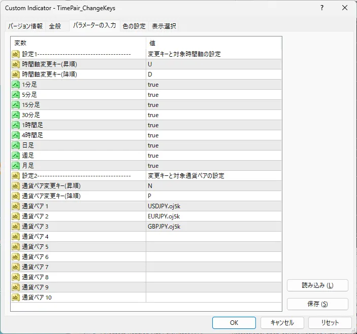 MT4 のパラメータ設定タブ