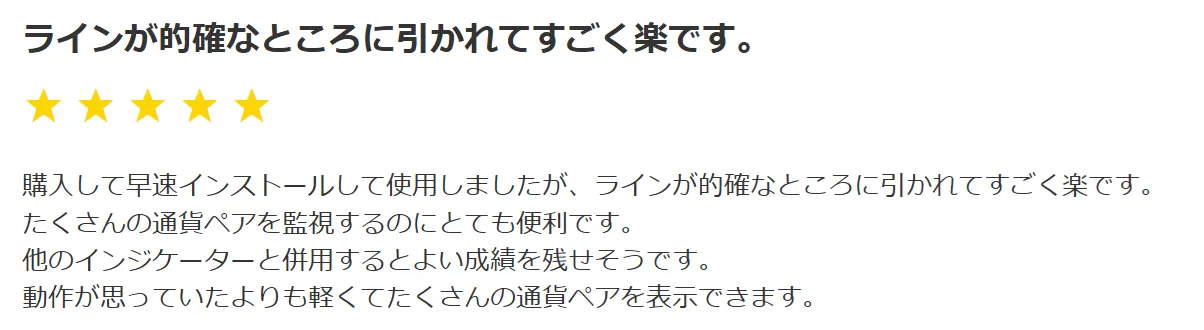 トレンドラインPro２のレビュー ラインが的確で楽