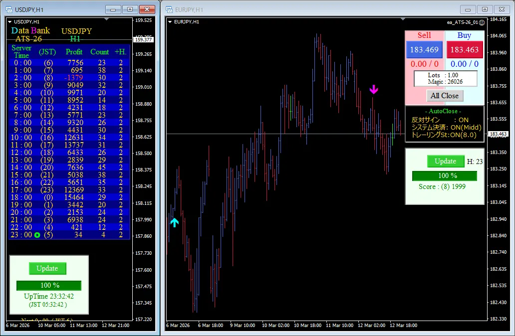 AI最適KING 画面イメージ