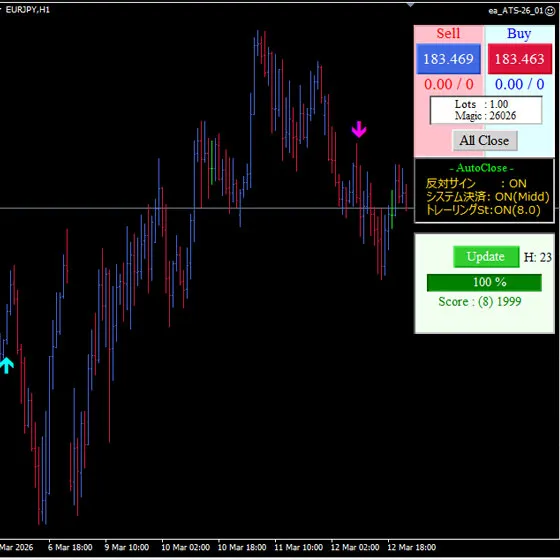 執行コックピット 画面イメージ