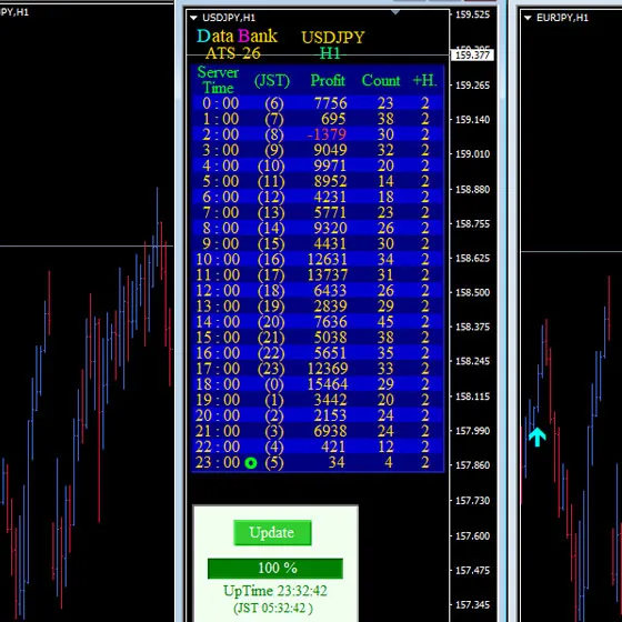 戦略ルーム 画面イメージ