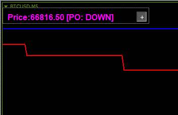 心眼MA 最小化パネル