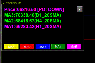 心眼MA パネル全開放