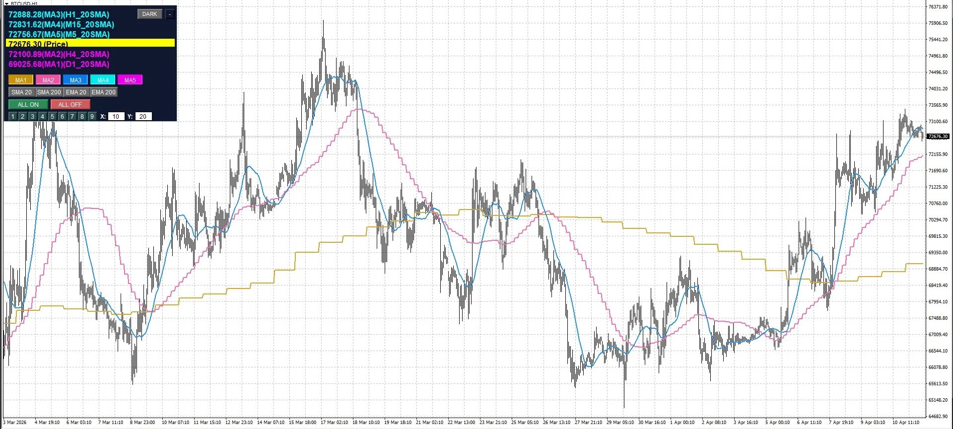 心眼MA パネル全開放