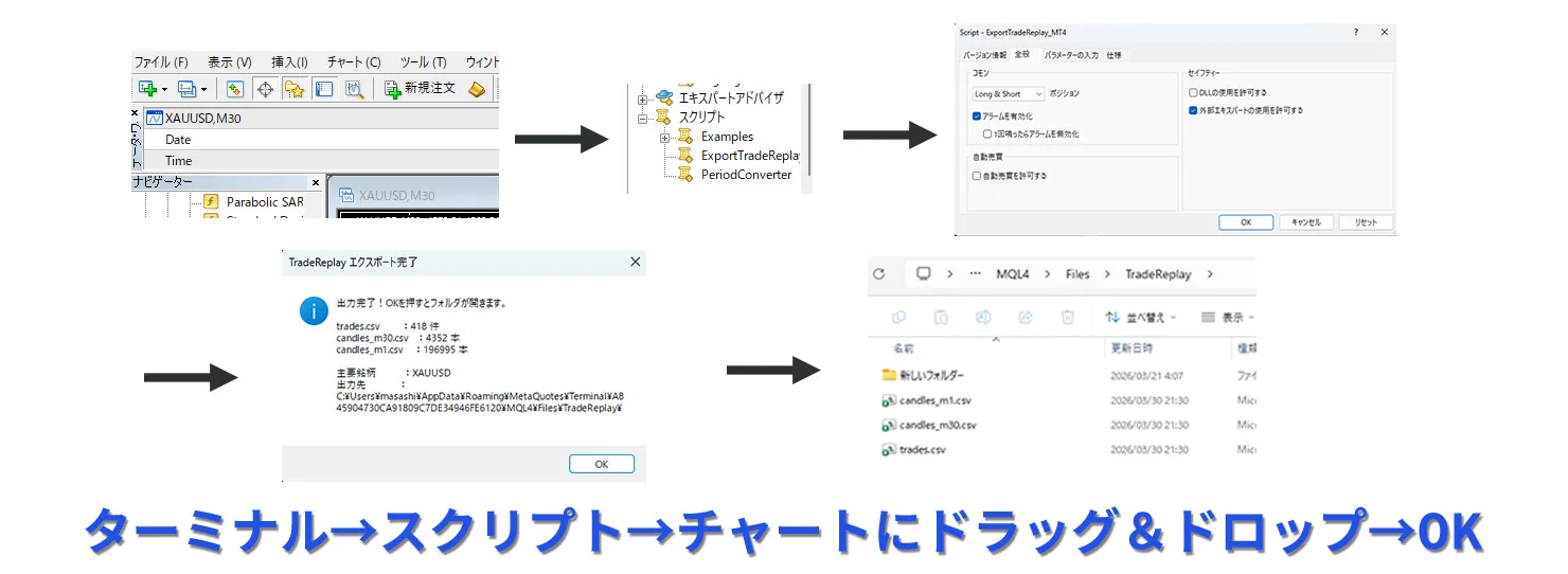 スクリプトの入れ方②