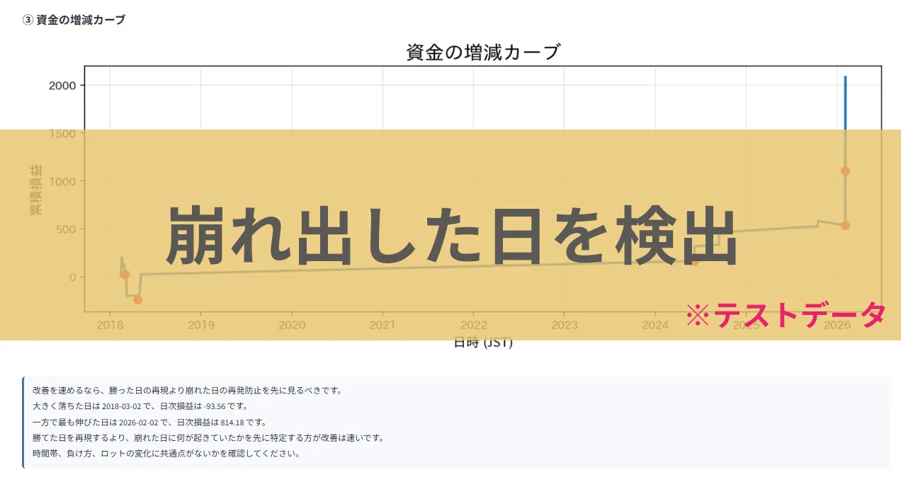 ツールイメージ①