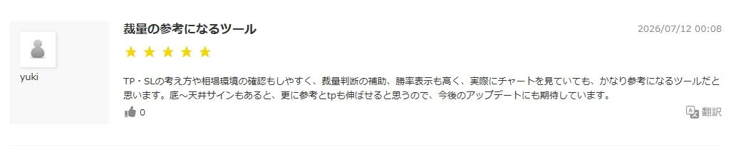 GOLDスキャル＋スイングセットの高評価レビュー：裁量の参考になるツール