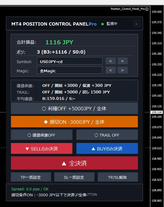 MT4 POSITION CONTROL PANEL Pro パネル画面