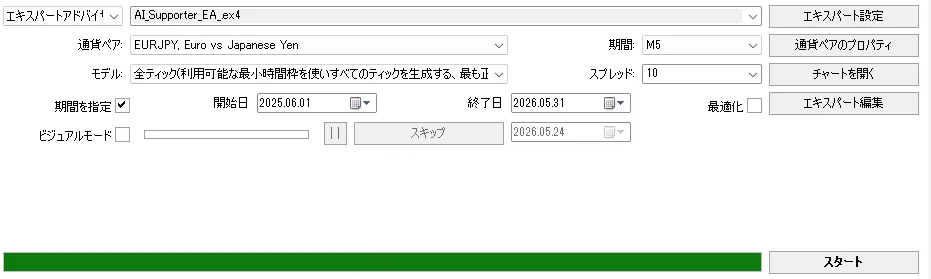 AI.Supporter バックテスト結果