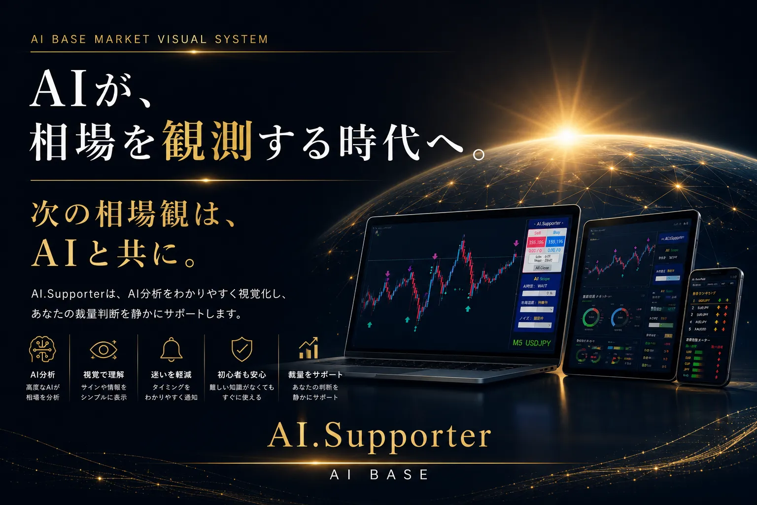 AI Scope 表示パネル