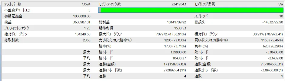 AI.Supporter テスター設定