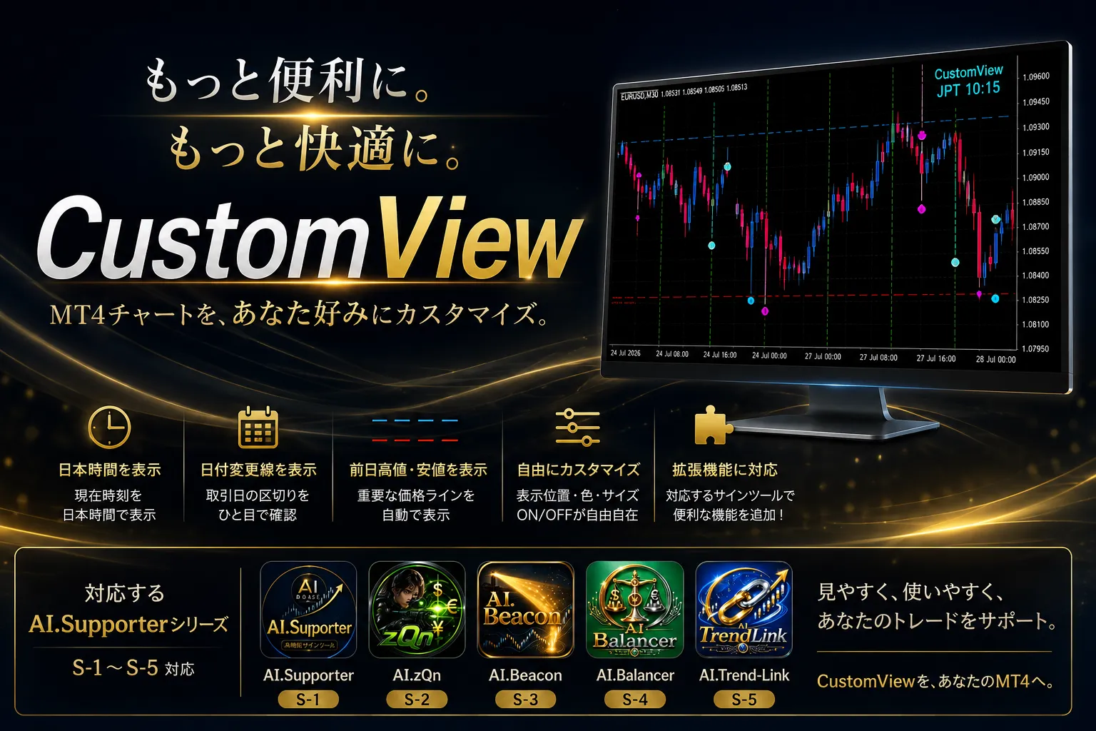 CustomView もっと便利に、もっと快適に