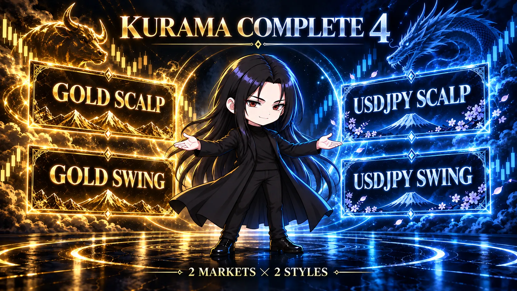 KURAMA COMPLETE 4：GOLDとUSDJPY、それぞれの短期・スイングを紹介するアニメ風イラスト