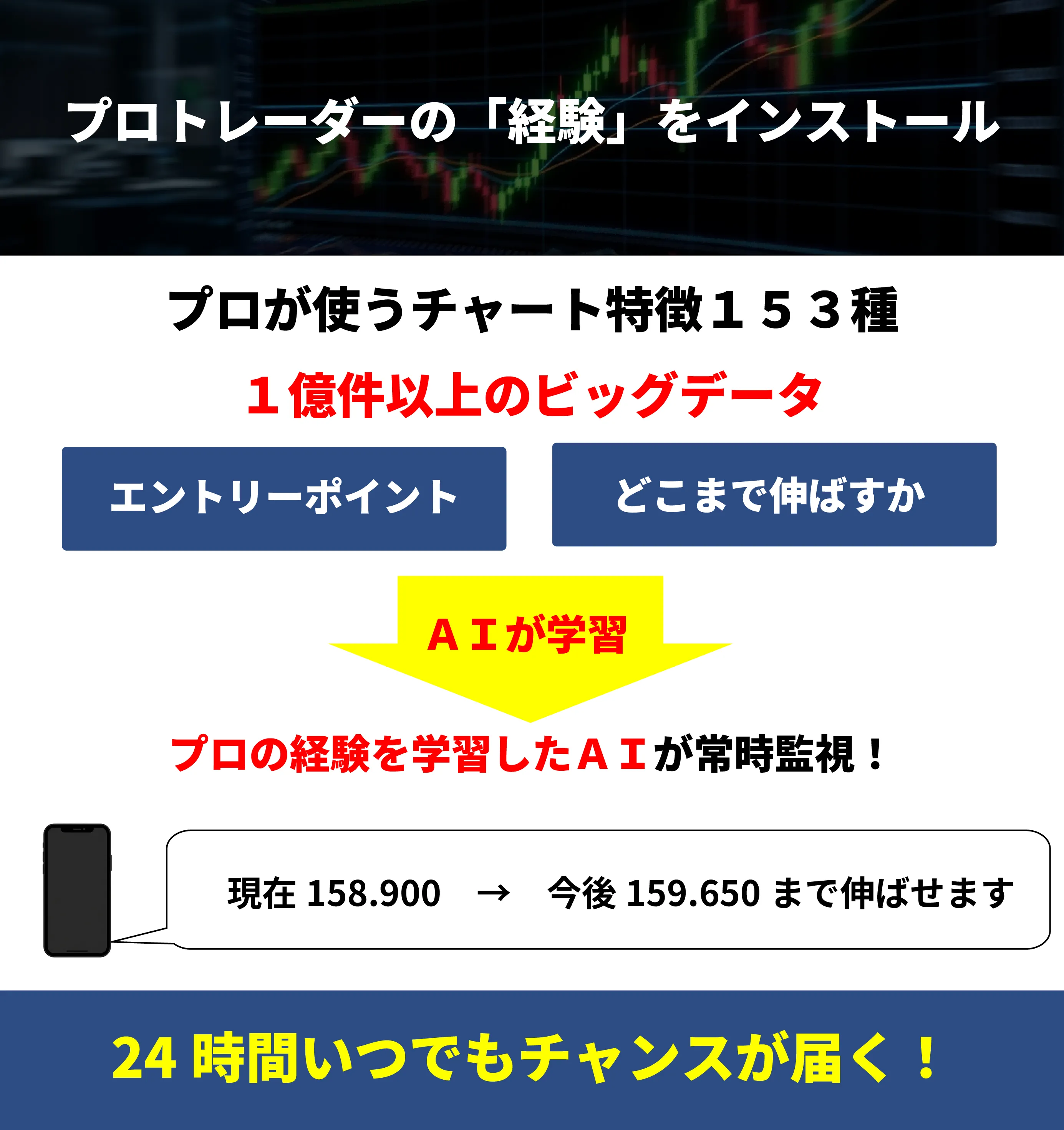 プロの経験をインストール