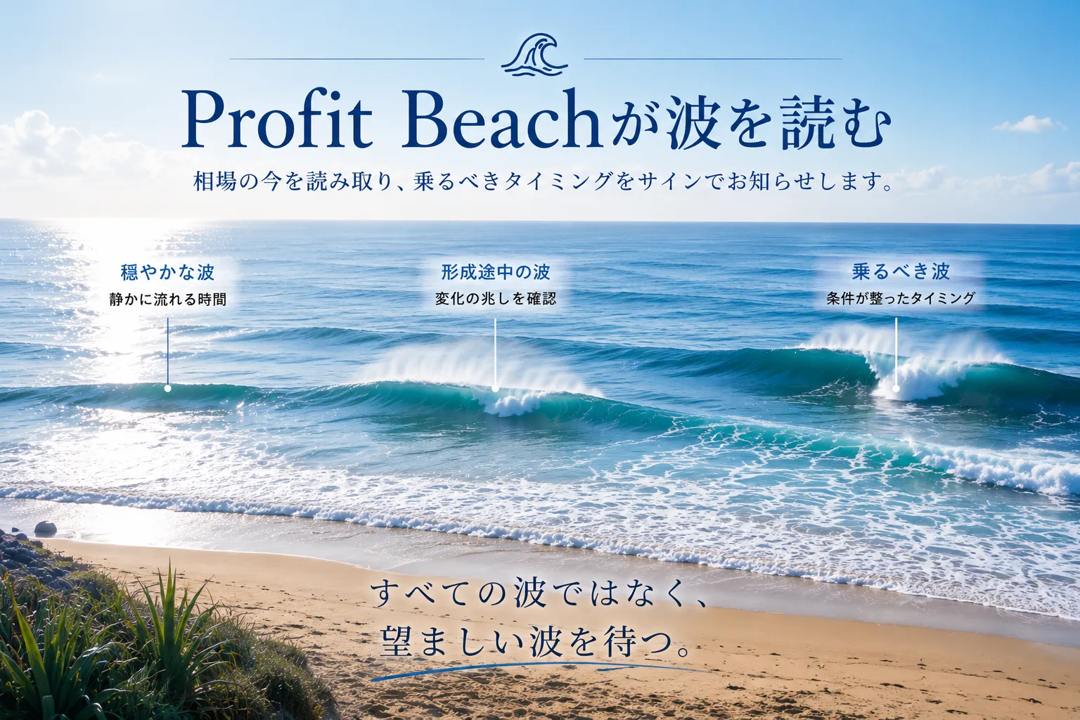 Profit Beach 相場の波を読み取るサインツール