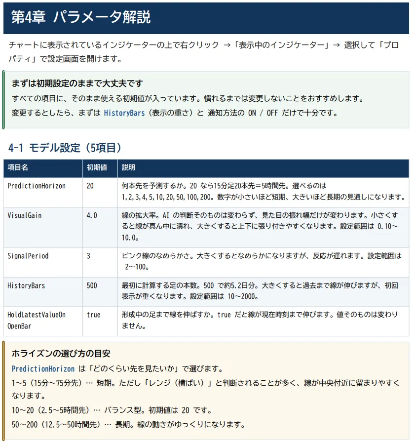 第4章 パラメータ解説