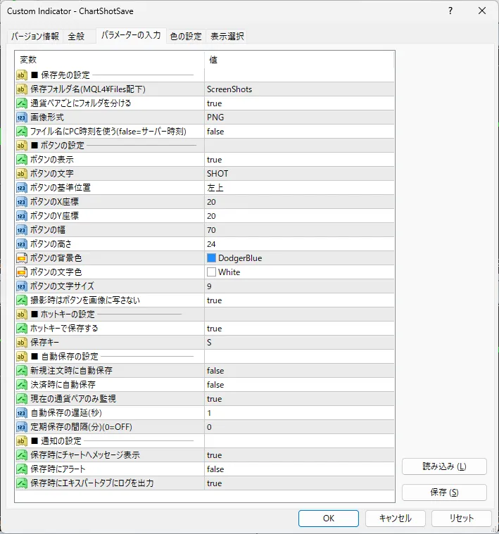 MT4 のパラメータ設定タブ